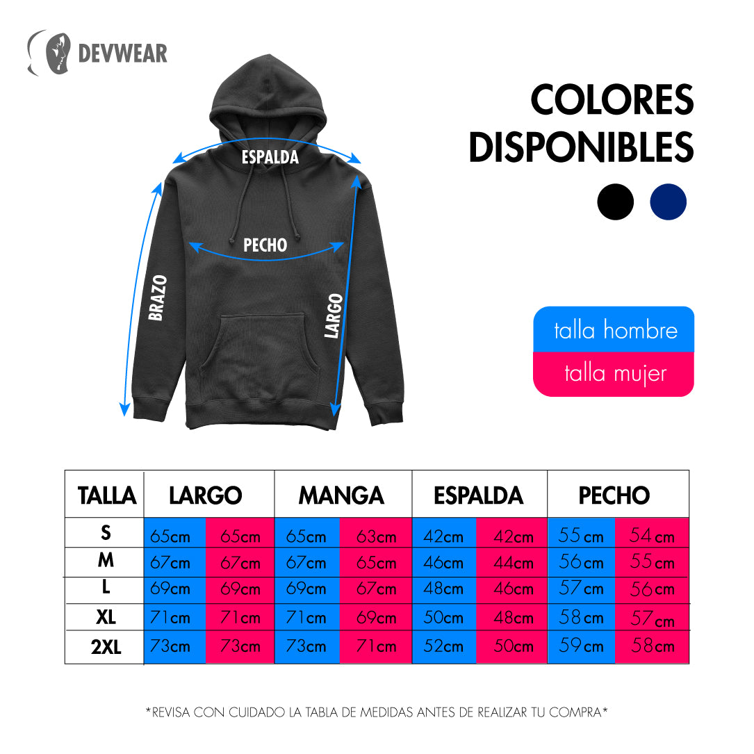 HOODIE SQL FINGER