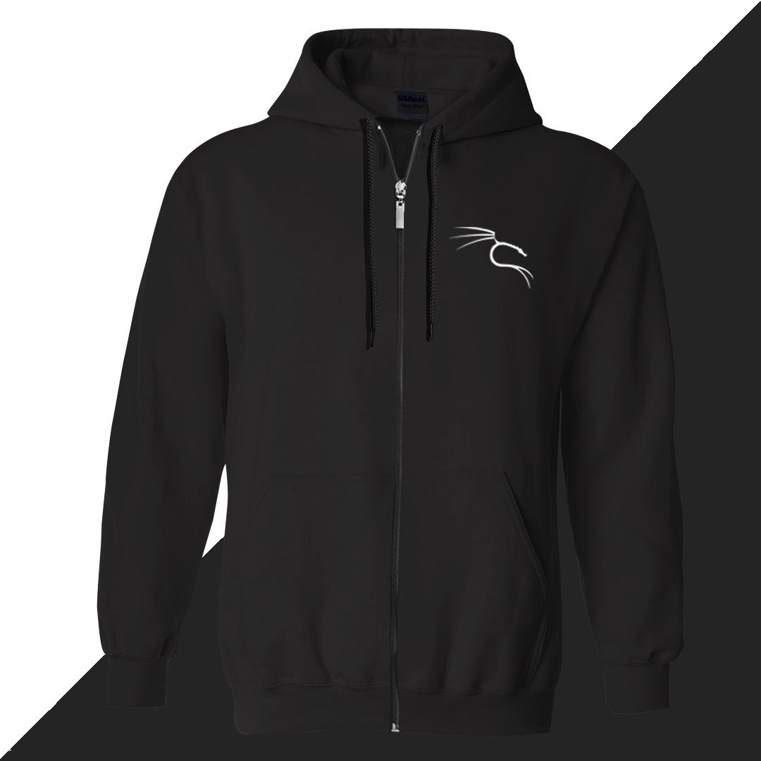 ZIPPER DEVELOPER KALI LINUX